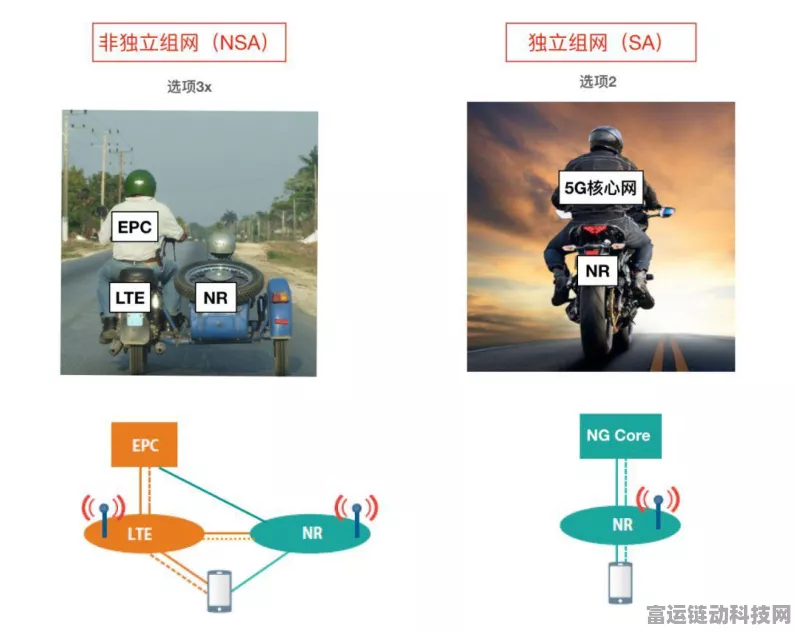 手游竞技新纪元，揭秘仪表信号无线传输技术，助力赛事无缝对接