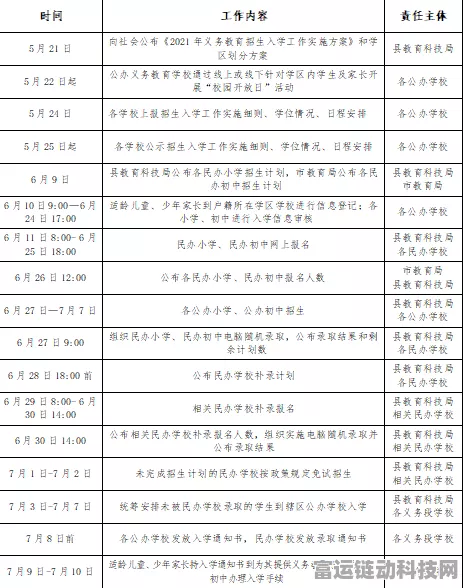 原神梦里生花活动截止日期大揭秘！精彩不容错过