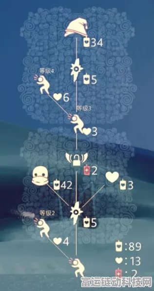 探寻光遇神秘天空王国的绝佳位置