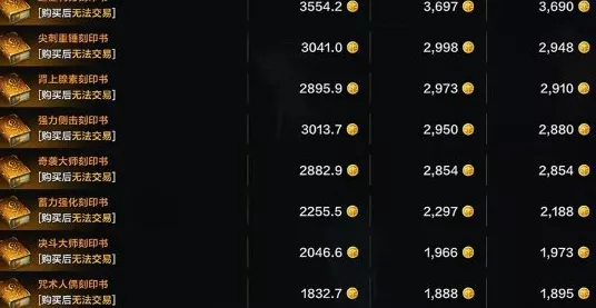 命运方舟氪金深度剖析，是否物有所值？