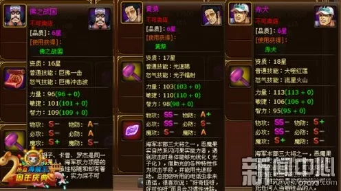2024 疯狂骑士团兑换码全揭秘，惊喜不断！