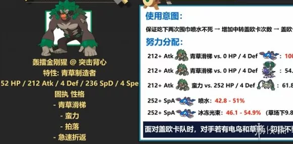 宝可梦朱紫雷之石获取秘籍大公开