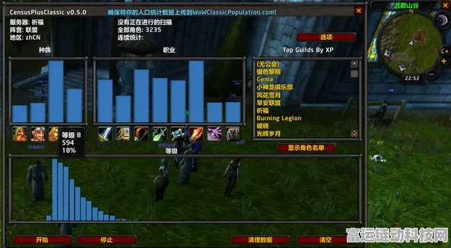 2024 魔兽世界怀旧服人口普查大揭秘，最新数据与比例全知道