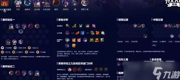 云顶之弈 S9 超强拼多多厄斐琉斯阵容，制霸全场秘籍