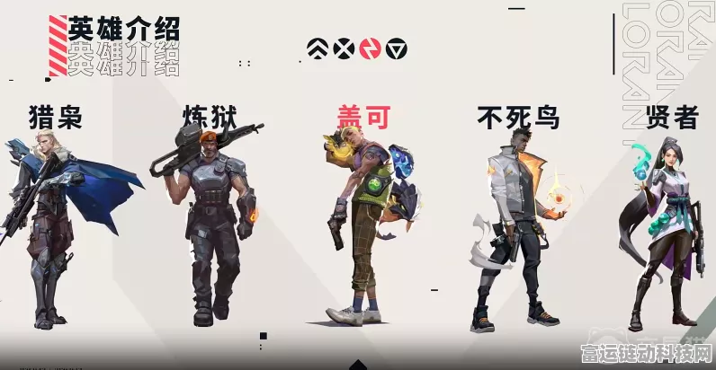 无畏契约，盖可角色深度剖析与实战技巧