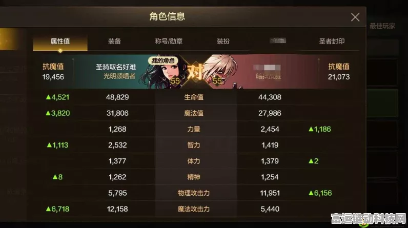DNF手游宠物战力大揭秘，顶尖伴侣挑选秘籍