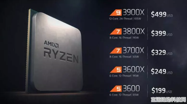 AMD锐龙AIMAX 3950APU震撼曝光，性能飞跃，重塑手游体验新标杆