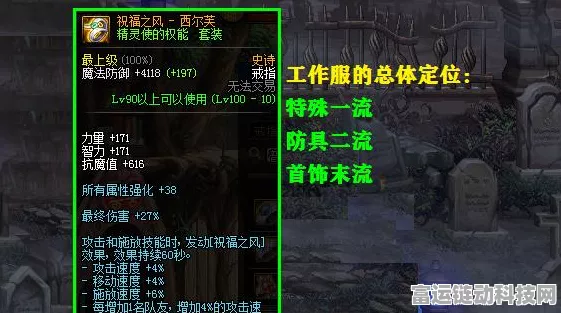 DNF 神秘蛋糕，深度解析与实战攻略