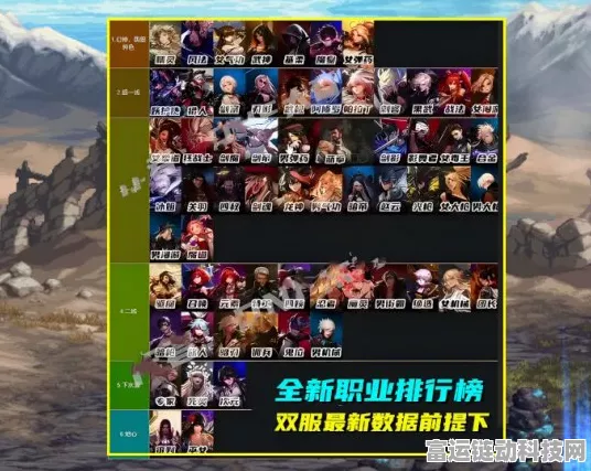 DNF 2024 年 6 月职业大揭秘，谁将称雄？