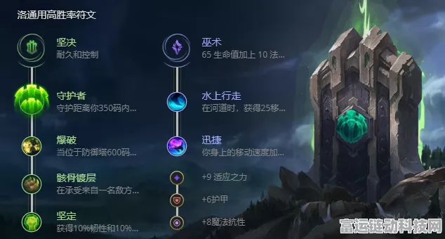 LOL S11 神话时代 瓦洛兰之盾出装秘籍与实战技巧