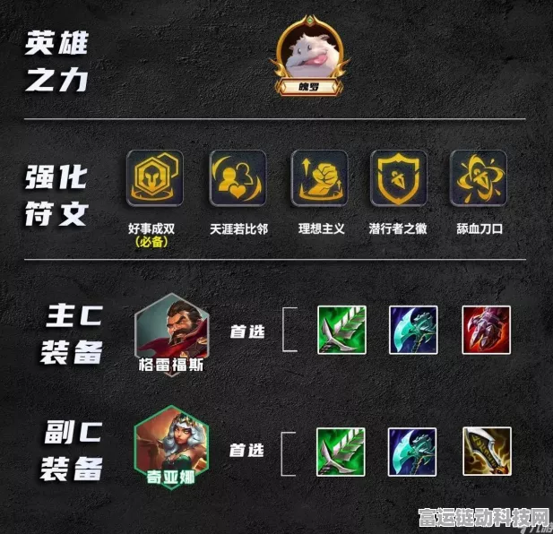 金铲铲之战 S9 无敌裁决！维迦劫阵容精妙搭配指南