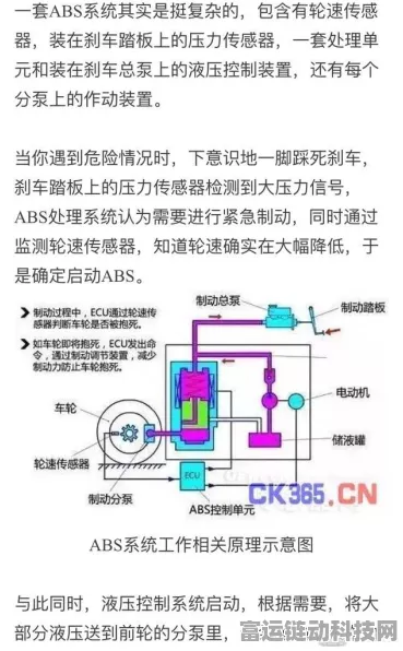 手游硬件揭秘，ABS传感器技术大揭秘——磁电VS霍尔式，谁才是游戏操控的王者？