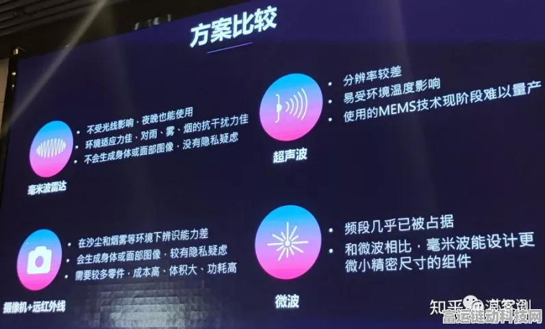 手游创新突破，芯科科技MG24无线SoC赋能蓝牙测距技术，打造沉浸式游戏体验