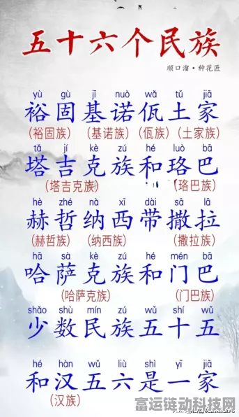 王者荣耀 2024 段位风云，全新划分与等级排行深度解析