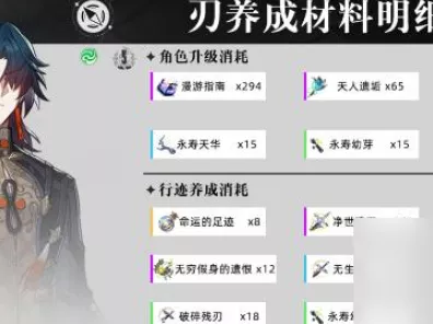 崩坏星穹铁道，刃的全方位深度培养秘籍