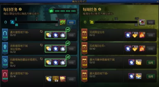 DNF神界版本深度解析，阿修罗顶级装备搭配攻略