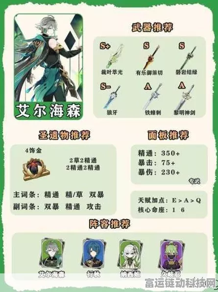 原神艾尔海森武器攻略，打造最强战力