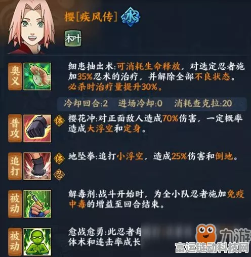 火影忍者手游深度揭秘，鸣人阴属性查克拉缺失背后的秘密
