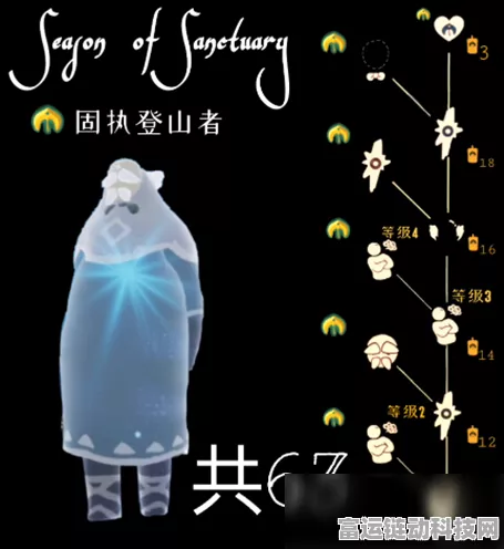光遇圣岛季先祖兑换全攻略 惊喜好物等你拿