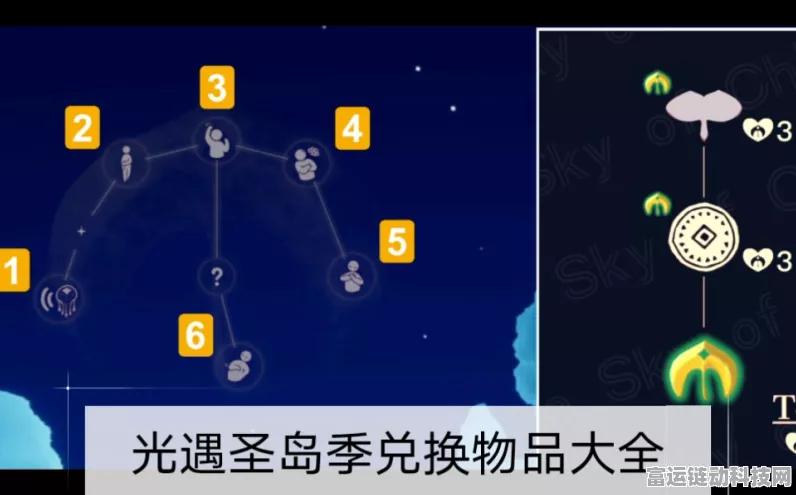 光遇圣岛季先祖兑换全攻略 惊喜好物等你拿