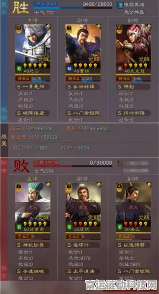 三国志战略版，探秘最强国家队阵容搭配秘籍