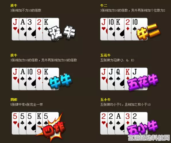 口袋斗牛秘籍，QQ 欢乐斗牛特殊牌型全解析