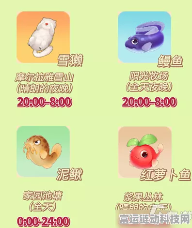 摩尔庄园手游钓鱼秘籍，鱼类分布全解析