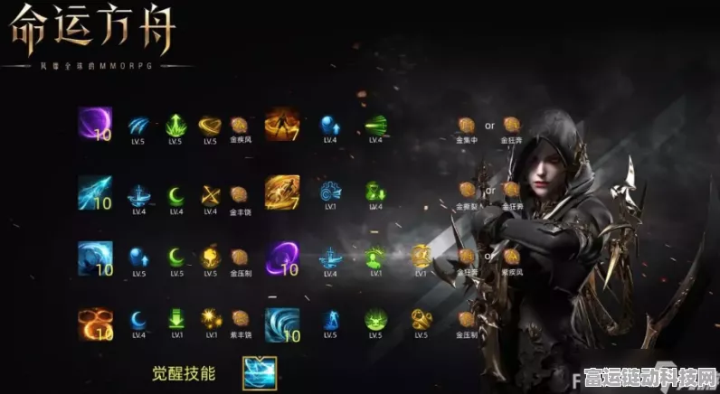 命运方舟，爆裂流刀锋三脚架的精准加点秘籍