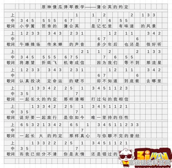 原神蒲公英之约，热门曲目琴谱揭秘，音乐大赛燃情启航！