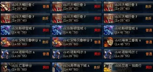 DNF 阿伊礼物偏好与好感速刷秘籍