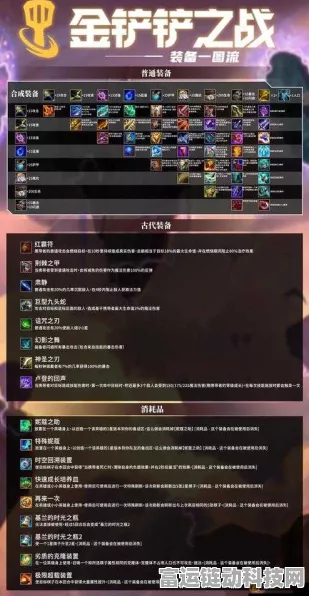 金铲铲之战，淘气包阵容的致胜秘诀与羁绊深度解析