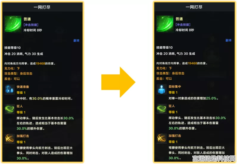 命运方舟绿拳冲击修炼霸拳的属性抉择秘籍