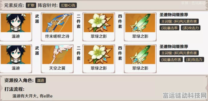 原神嘉明一图流，全方位培养秘籍大公开