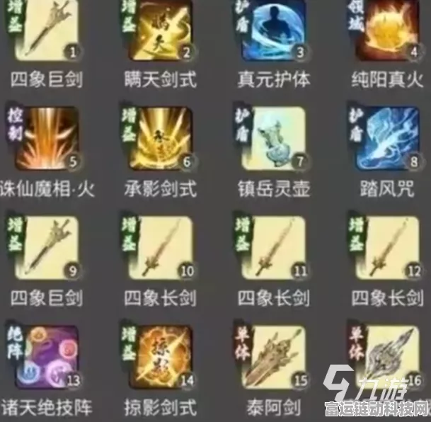 一念逍遥剑修神通无敌搭配指南与加点秘籍
