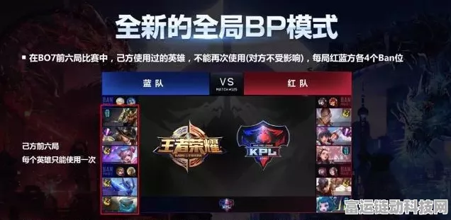 王者荣耀，蔡文姬深度攻略与KPL赛场最新表现速递
