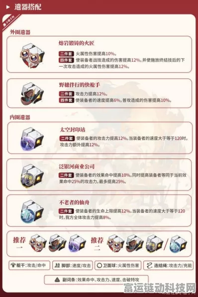 崩坏星穹铁道宇宙市场趋势光锥全解析，获取、适配与技能探秘