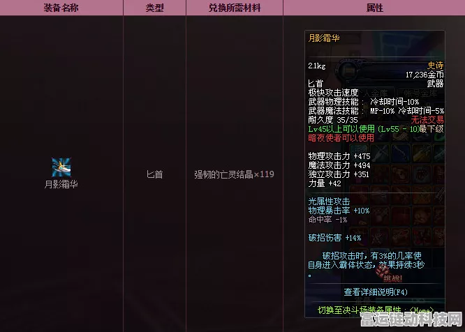 无畏契约战神武器超强属性全揭秘