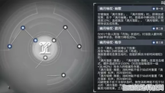 深空之眼，幽月塞勒涅超强刻印搭配秘籍