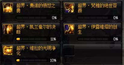 DNF 刀影 2024 最强装备搭配秘籍