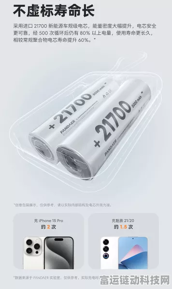 魅族PANDAER 35W移动电源大促，限时直降80元，游戏续航无忧！