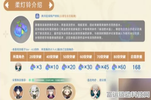 原神柔灯铃采集全攻略，解锁高效采集点，助你快速收集！