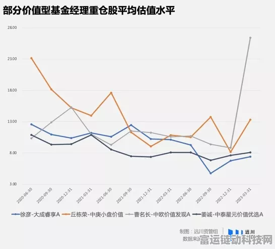 手游股市风云，寒武纪大涨超10%，市值剑指3000亿新高峰！