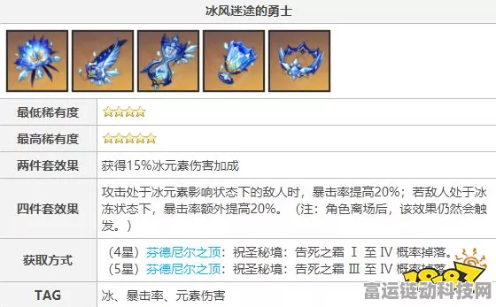 原神深度攻略，解锁凯亚圣遗物搭配奥秘，打造全能冰系战士