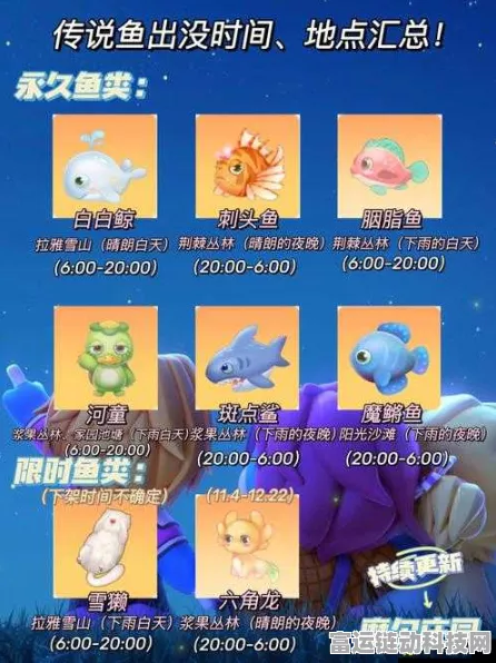 摩尔庄园手游，揭秘天使鱼垂钓秘境，助你钓得满满！