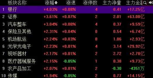 手游新纪元，六部门力推全国算力体系，加速数据产业助力手游高质量发展