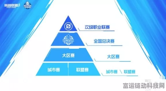 手游新纪元，六部门力推全国算力体系，加速数据产业助力手游高质量发展