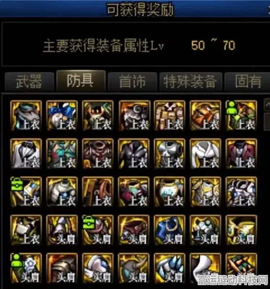 DNF 自定义史诗实用词条大揭秘