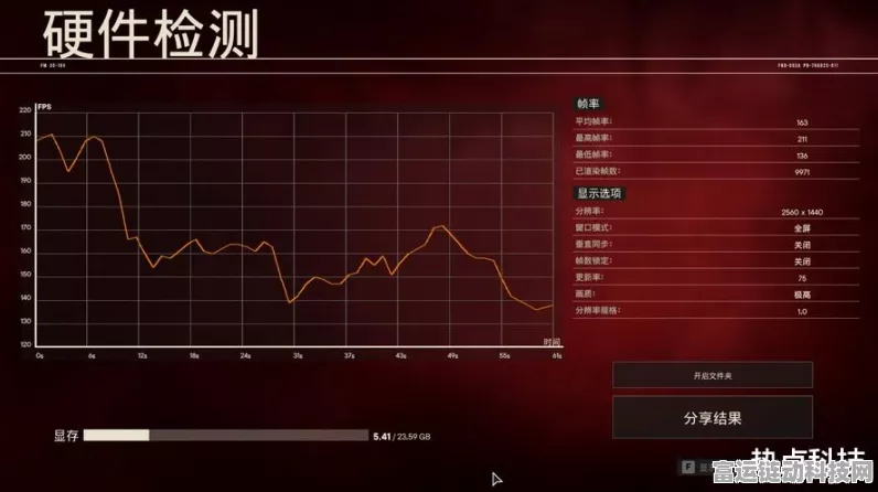 手游硬件新突破，内存条风冷频率狂飙至12000MT/s，游戏性能再升级！