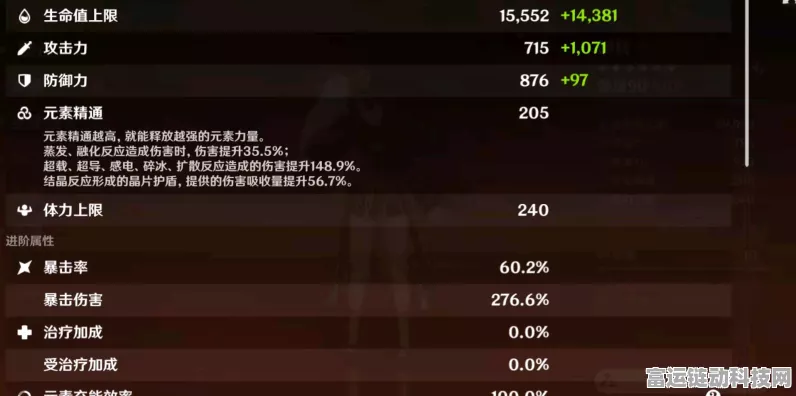 原神胡桃生命值之谜，探寻最佳血量数值