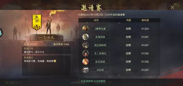 率土之滨 2024 巅峰对决，最强五队震撼登场
